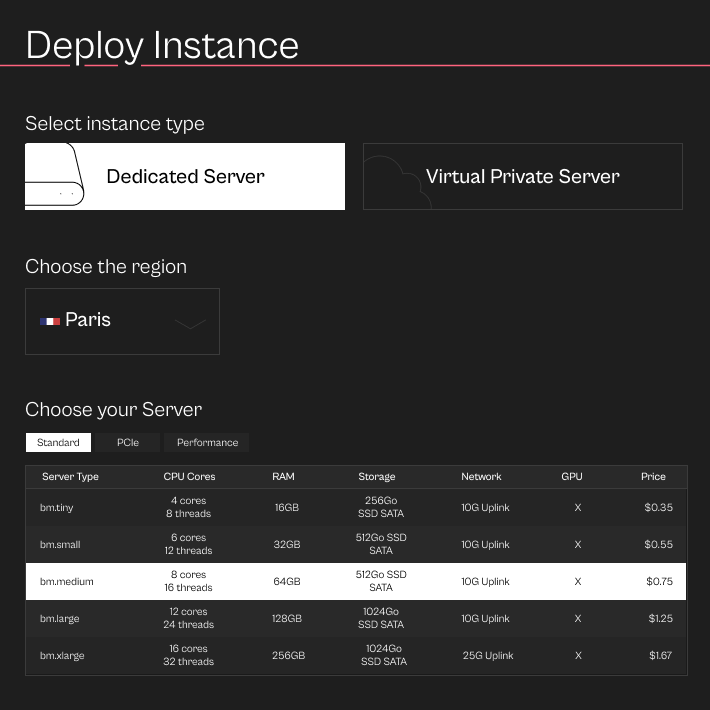 Define your server blueprint